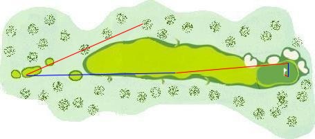 Greensome